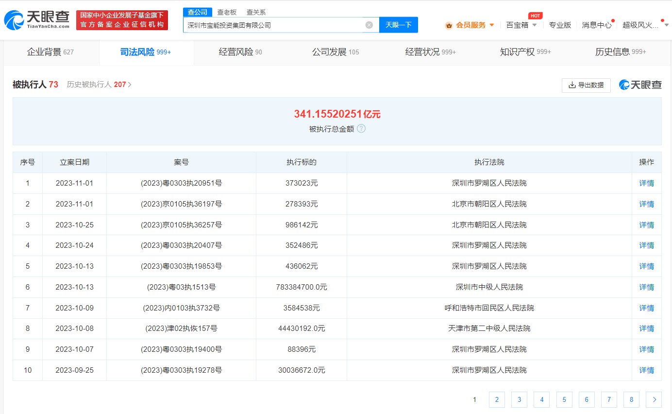 姚振华商业版图盘点 宝能系债务压力与实业转型并行