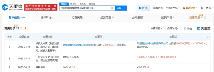 联易融旗下商业保理公司增资至40亿元 战略加码实业投资，供应链金融再升级